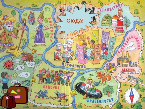 Путешествие по стране лексика