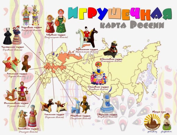 Карта России народы промыслов