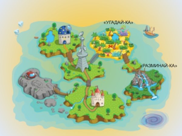 Карта путешествия для детей