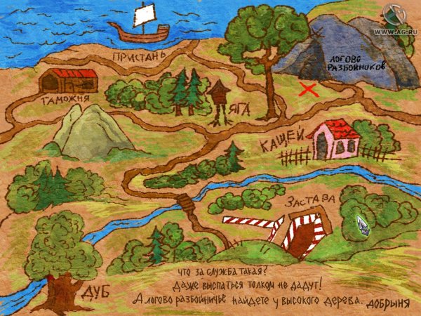 Сказочные карты местности