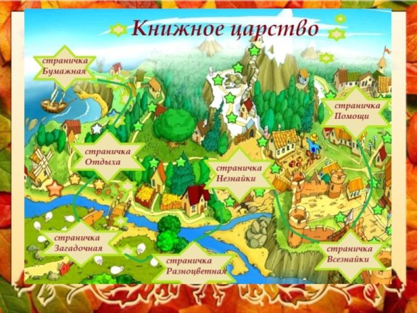 Сказочная карта