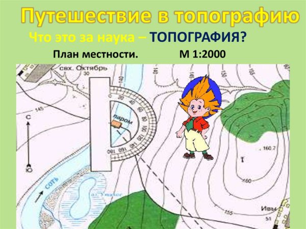 Топографическая карта для начальной школы
