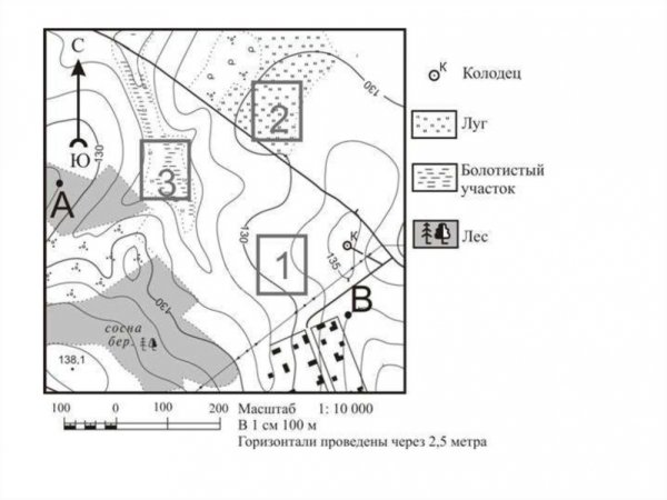 Задания по топографической карте ОГЭ география
