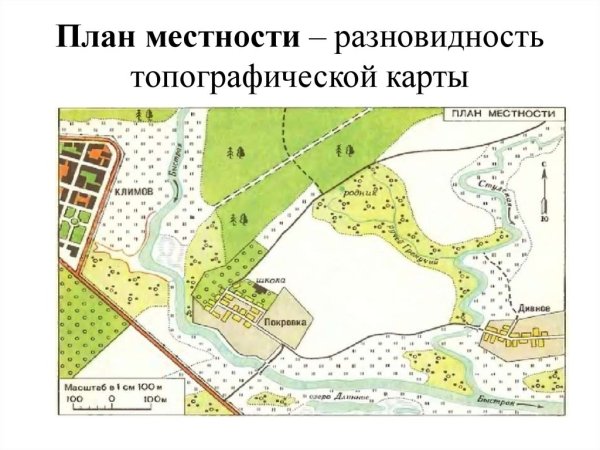 План местности и географическая карта