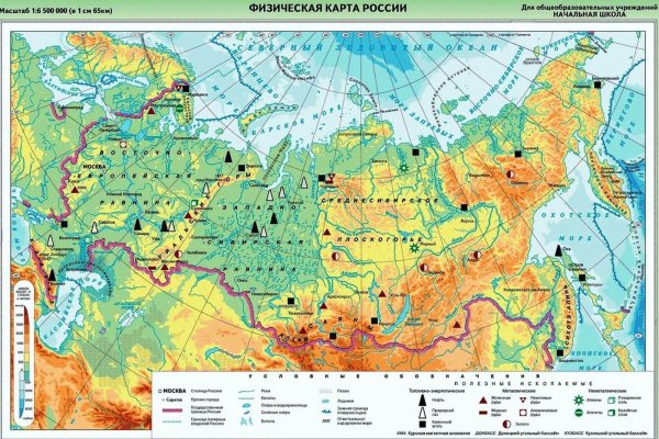 Физическая карта России полезные ископаемые
