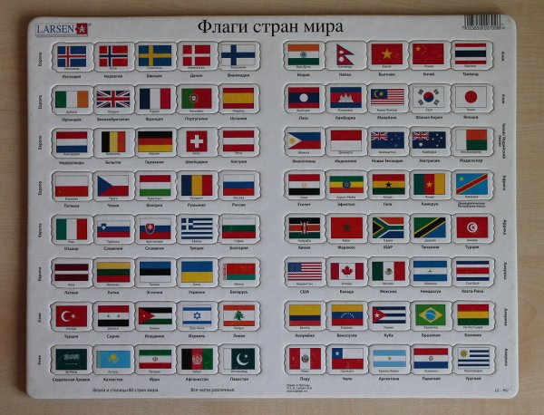 Флаги стран мира и их названия на русском