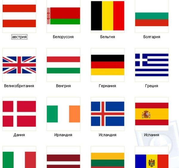 Флаги стран мира и их названия