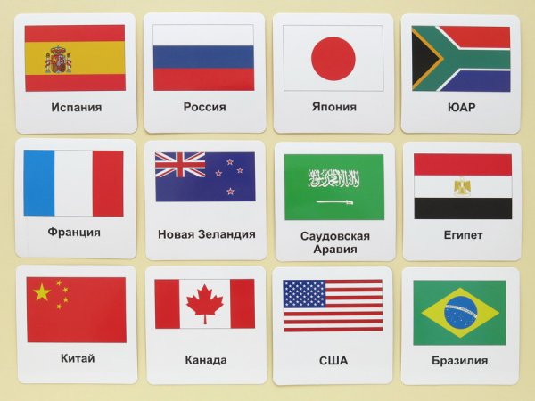 Флаги стран с названиями на русском языке