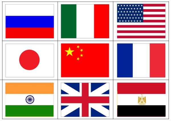 Флаги стран мира для детей