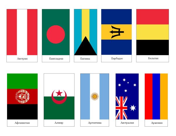 Флаги стран с названиями на русском на русском языке