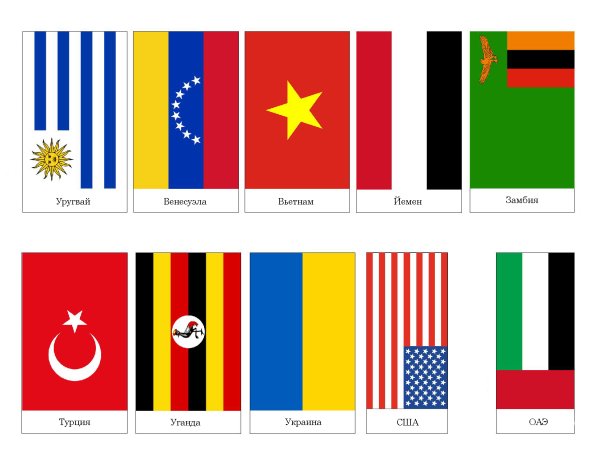 Флаги стран с названиями на русском на русском языке