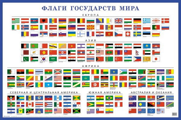 Флаги всего мира с названиями стран