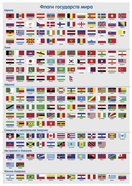 Флаги стран с названиями стран на русском языке