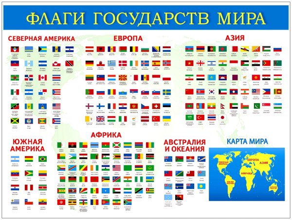 Все флаги стран мира