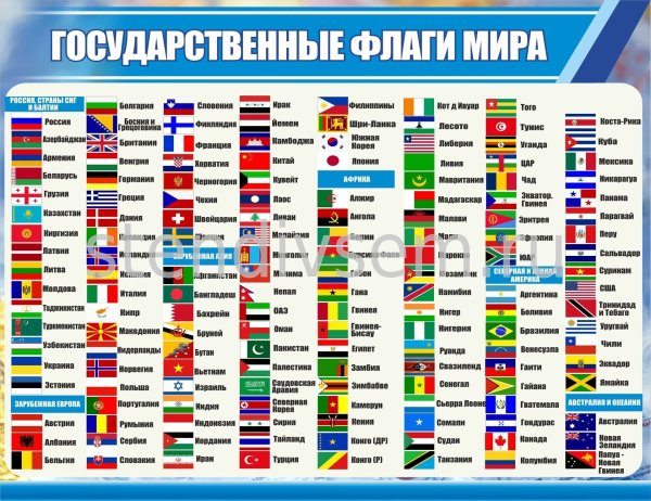 Флаги Европы с названиями страны и столицей на русском