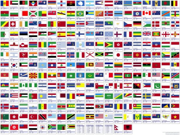 Флаги стран мира и их названия на русском