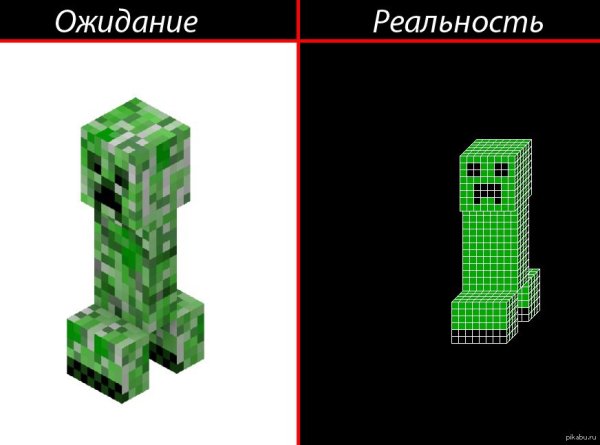 КРИПЕРА по клеточкам