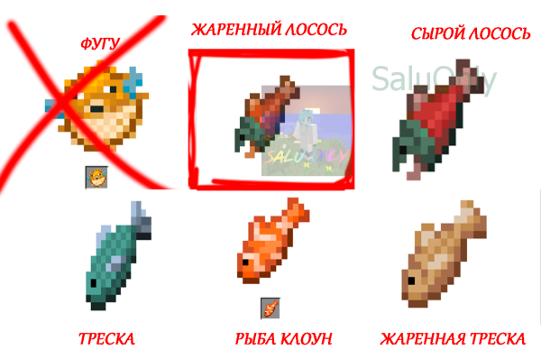Схема рыбы из МАЙНКРАФТА