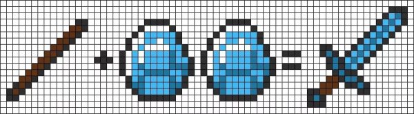 Рисунки в клеточку майнкрафт