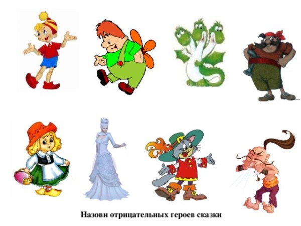 Добрые и злые герои сказок