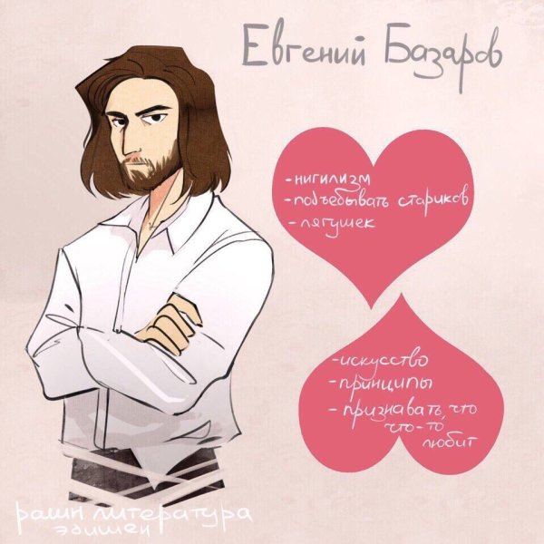 Базаров отцы и дети арт