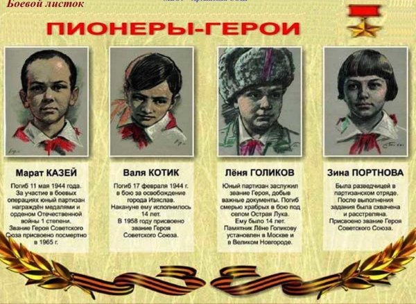 Дети пионеры герои Великой Отечественной войны