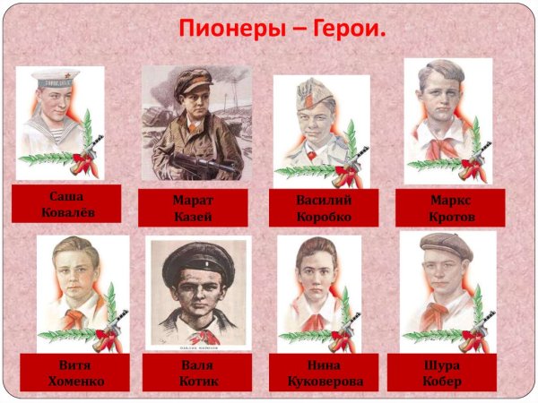 Стенд пионеры герои Великой Отечественной войны