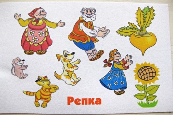 Репка персонажи