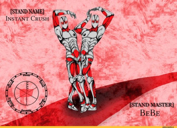 Фанатские стенды Джоджо арты