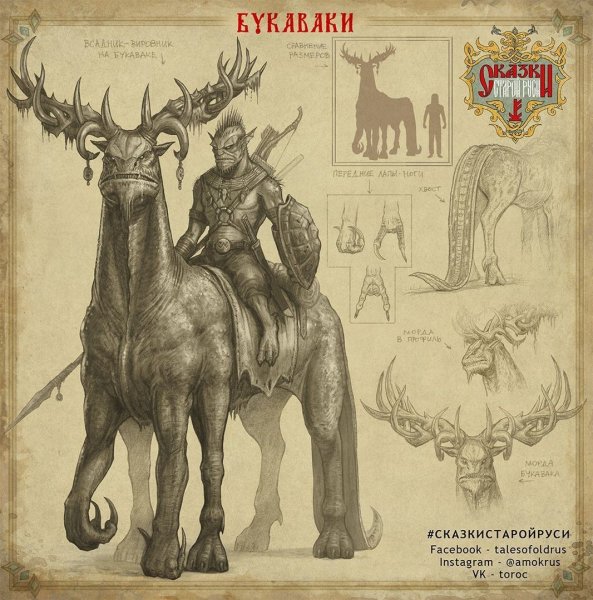 Иван Царевич Славянская мифология