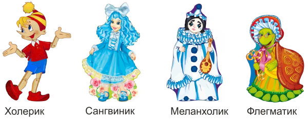 Герои сказки золотой ключик Пьеро
