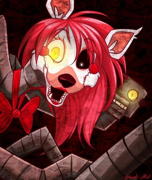 FNAF Мангл аниме