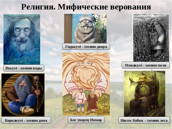 Инмар в Удмуртской мифологии