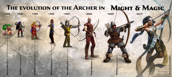 Heroes of might and Magic Эволюция