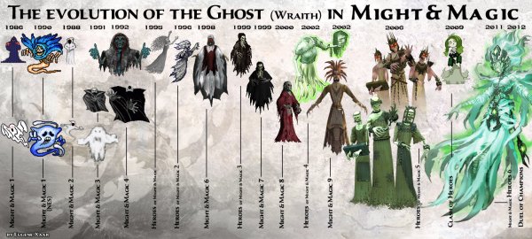 Heroes of might and Magic Эволюция существ