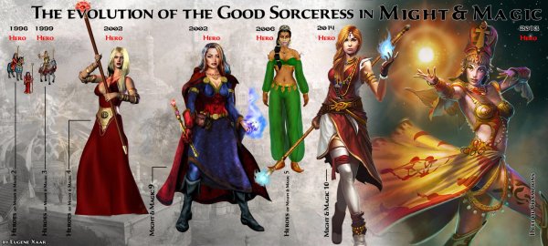 Эволюция существ во Вселенной might and Magic