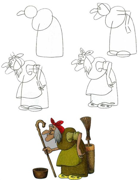 Баба Яга рисунок