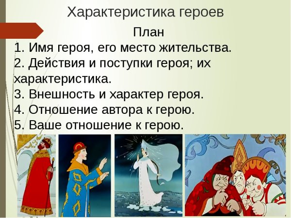 Характеристика царя Салтана 3 класс