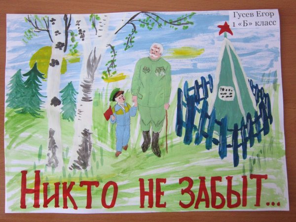 Конкурс герои Отечества
