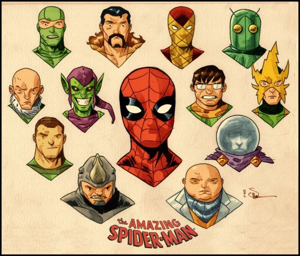 Герои и злодеи комиксов Marvel