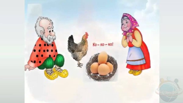 Герои сказки Курочка Ряба