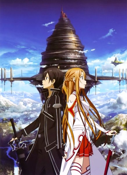 Sword Art online аниме