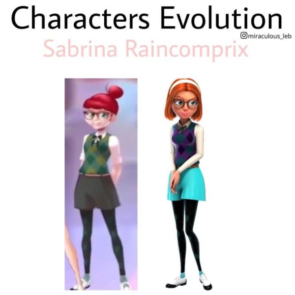 Sabrina Raincomprix