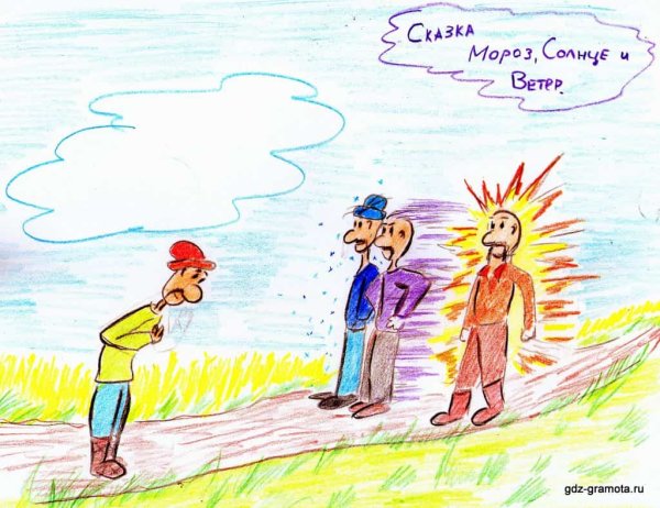Сказка Мороз солнце и ветер