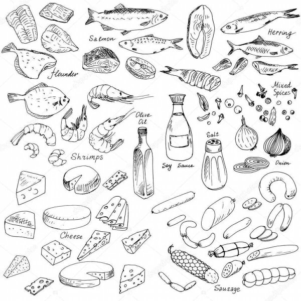 Графическое изображение продуктов