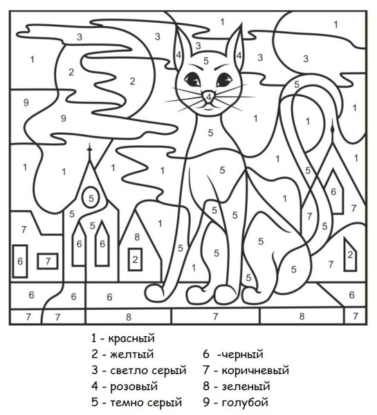 Раскраска по номерам "котята"