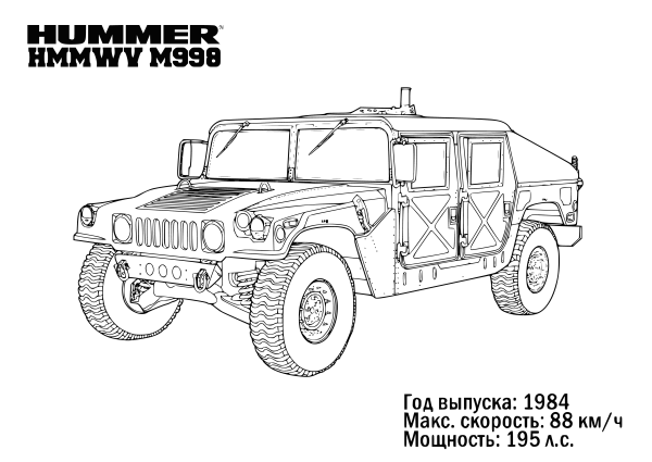 Раскраска Hummer h1