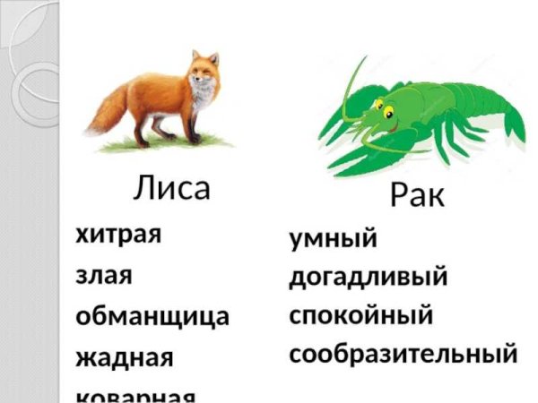 Пиктограммы к сказке «лиса и рак»