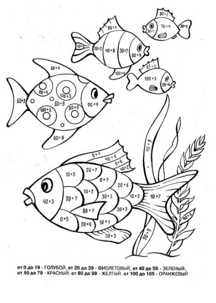 Рыбки с примерами