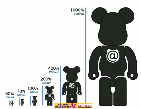 Bearbrick Размеры